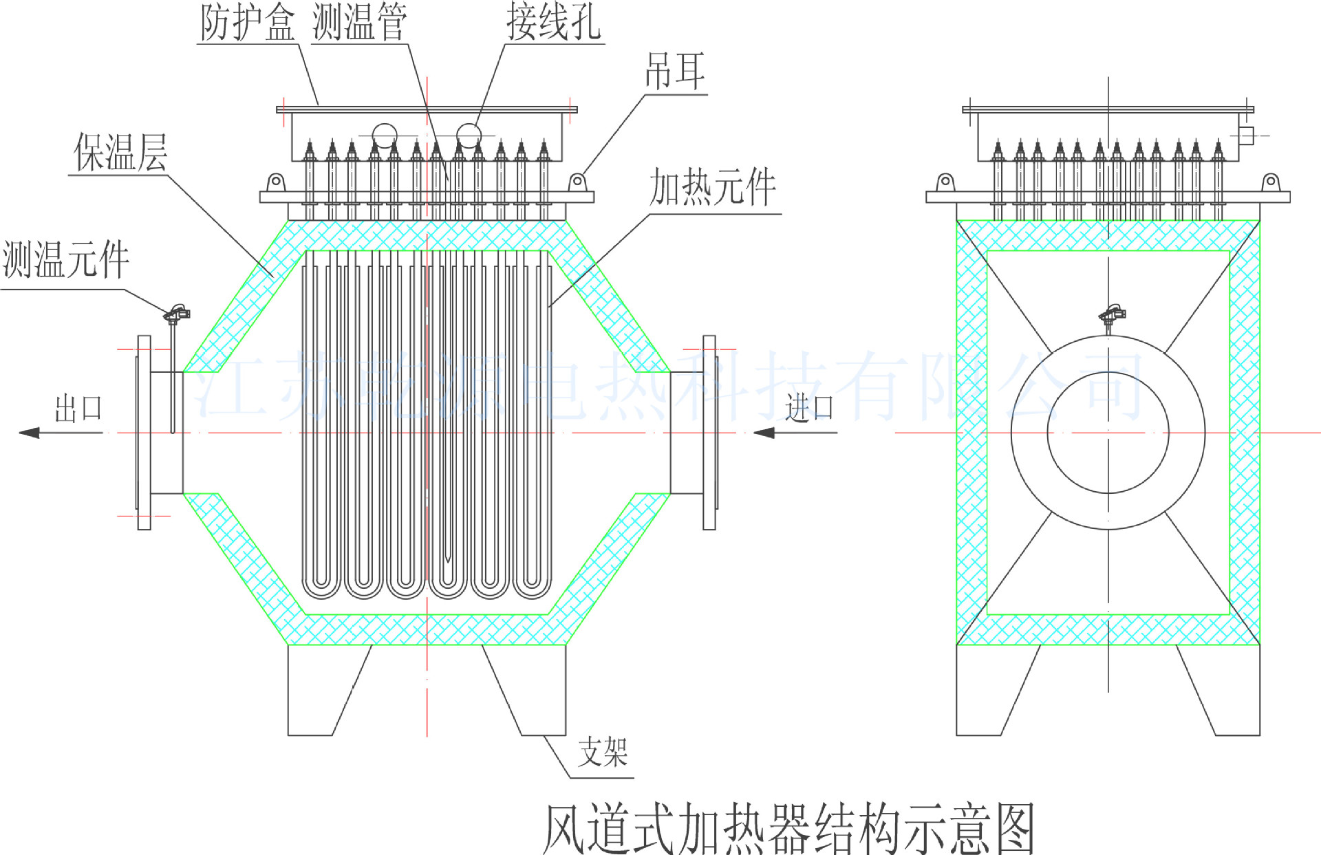 防爆风道电加热器