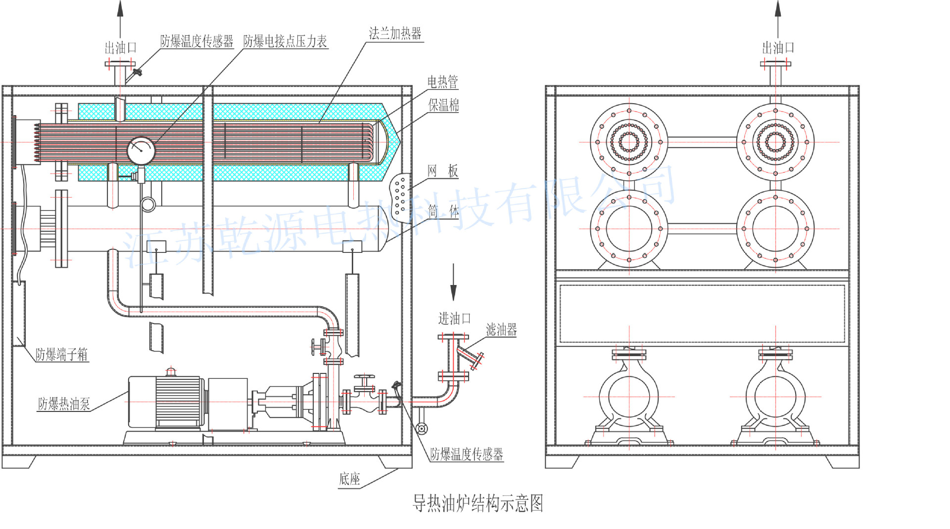立式导热油炉电热器