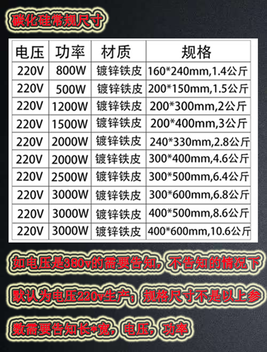 1738806593608284.jpg 碳化硅下单须知3.jpg
